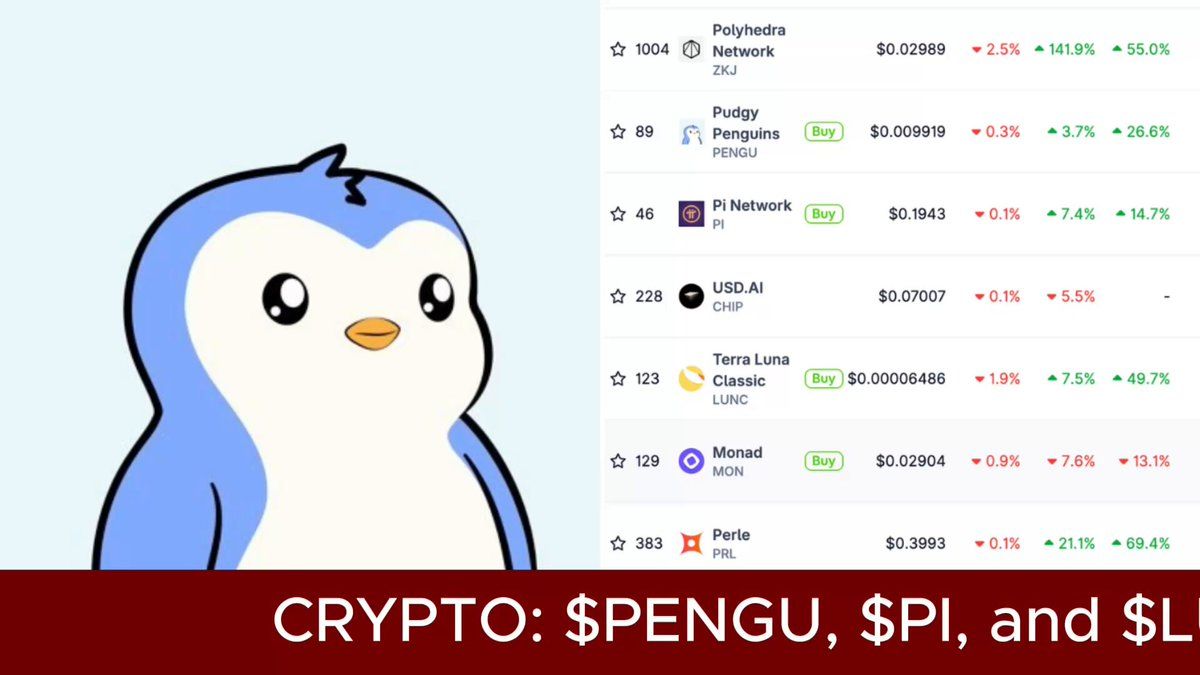 روند: $Zkj، $Pengu، $Pi، و $Lunc Drive Price Action