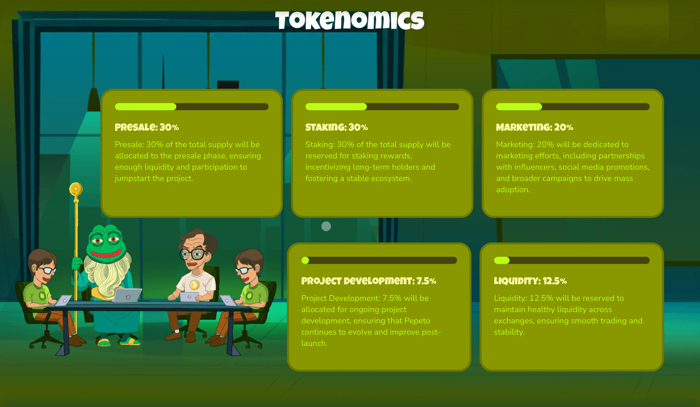 Tokenomics