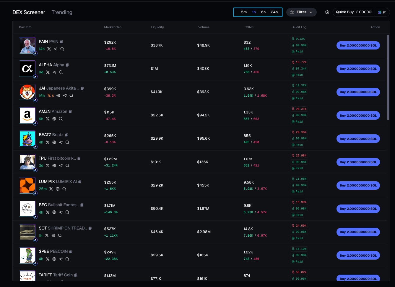 Explore Page (Axiom.trade)