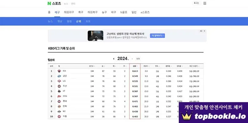 무료 스포츠 분석, 스포츠 분석 사이트
