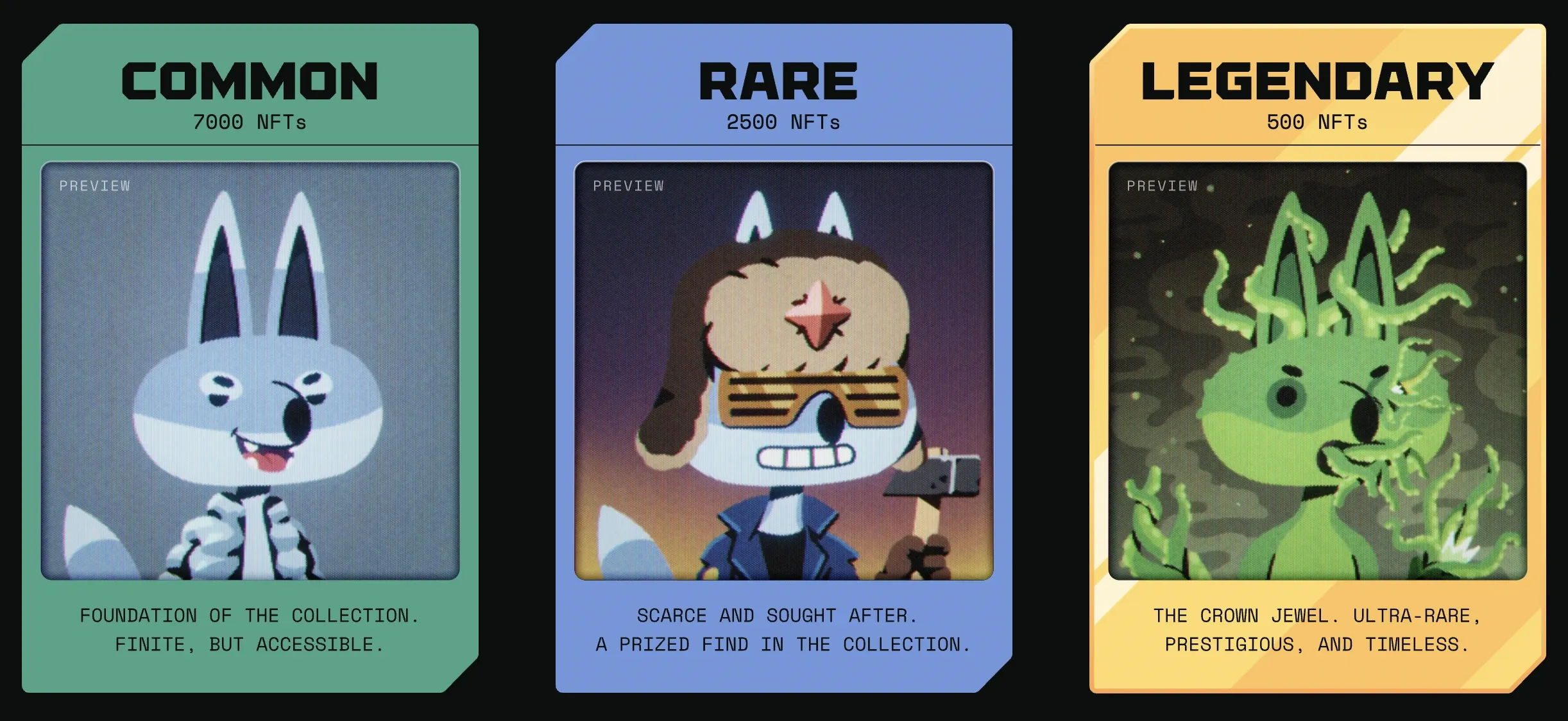 FOXX NFT rarity tiers