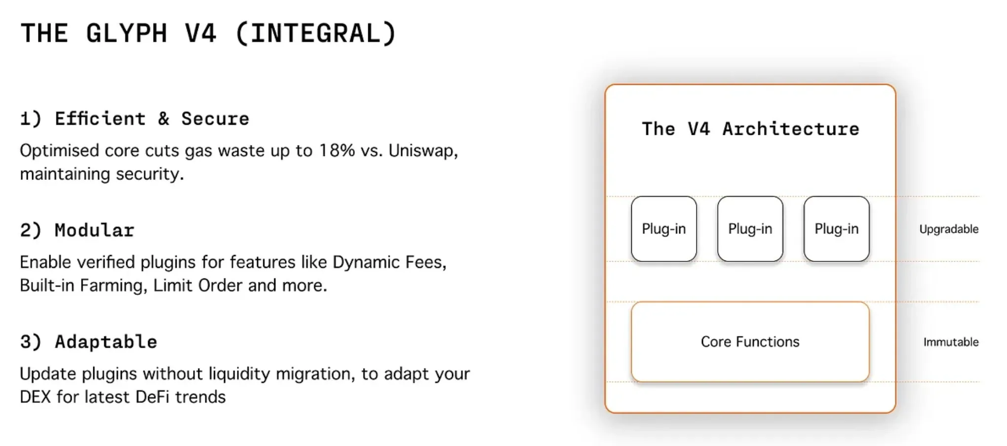 Details on Glyph Exchange v4