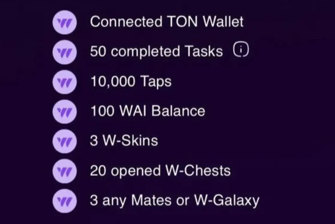 W-coin airdrop conditions