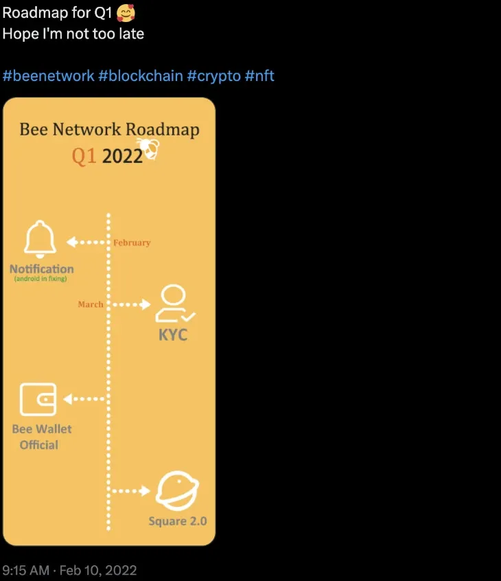 Bee network's 2022 roadmap