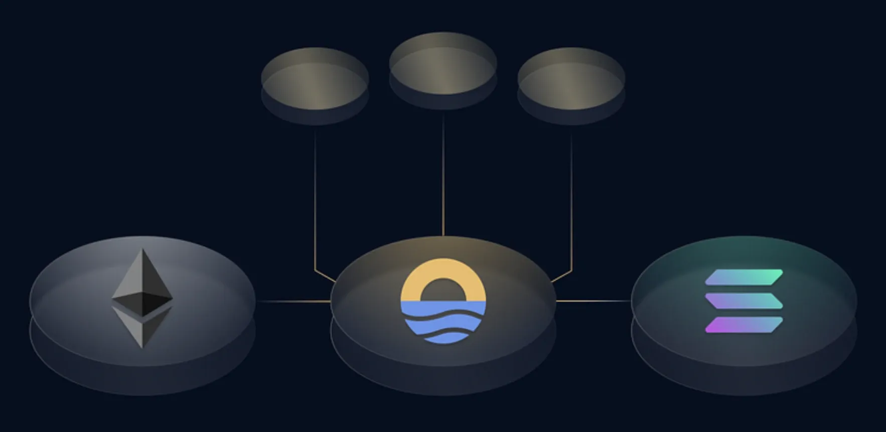 Sunrise's Interliquid Thesis