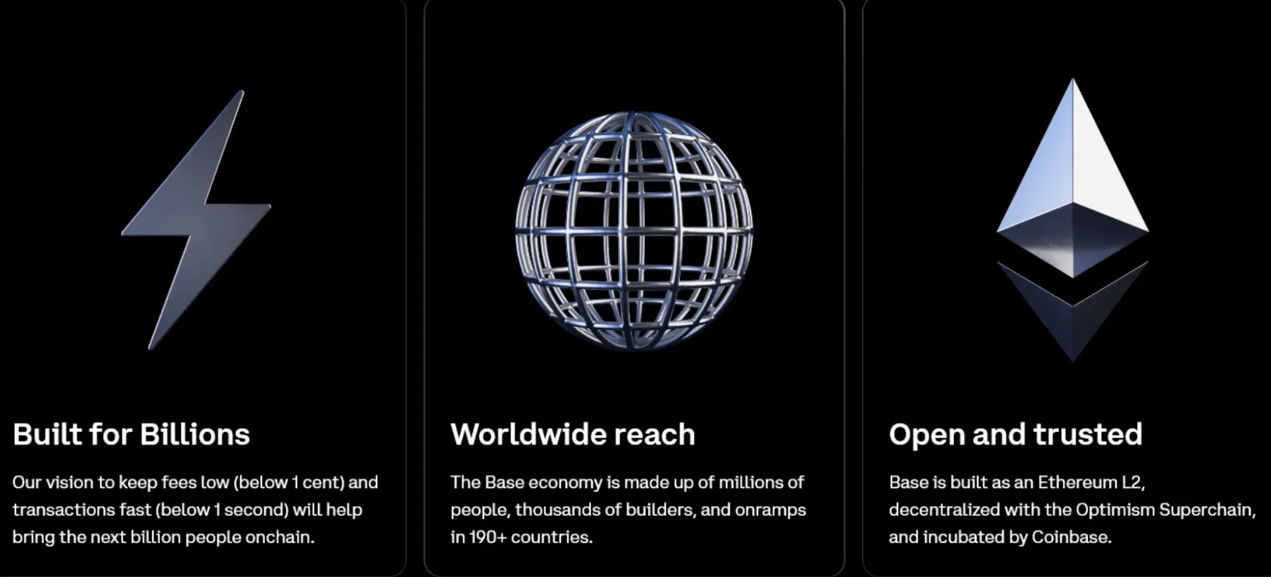 Base Network's vision