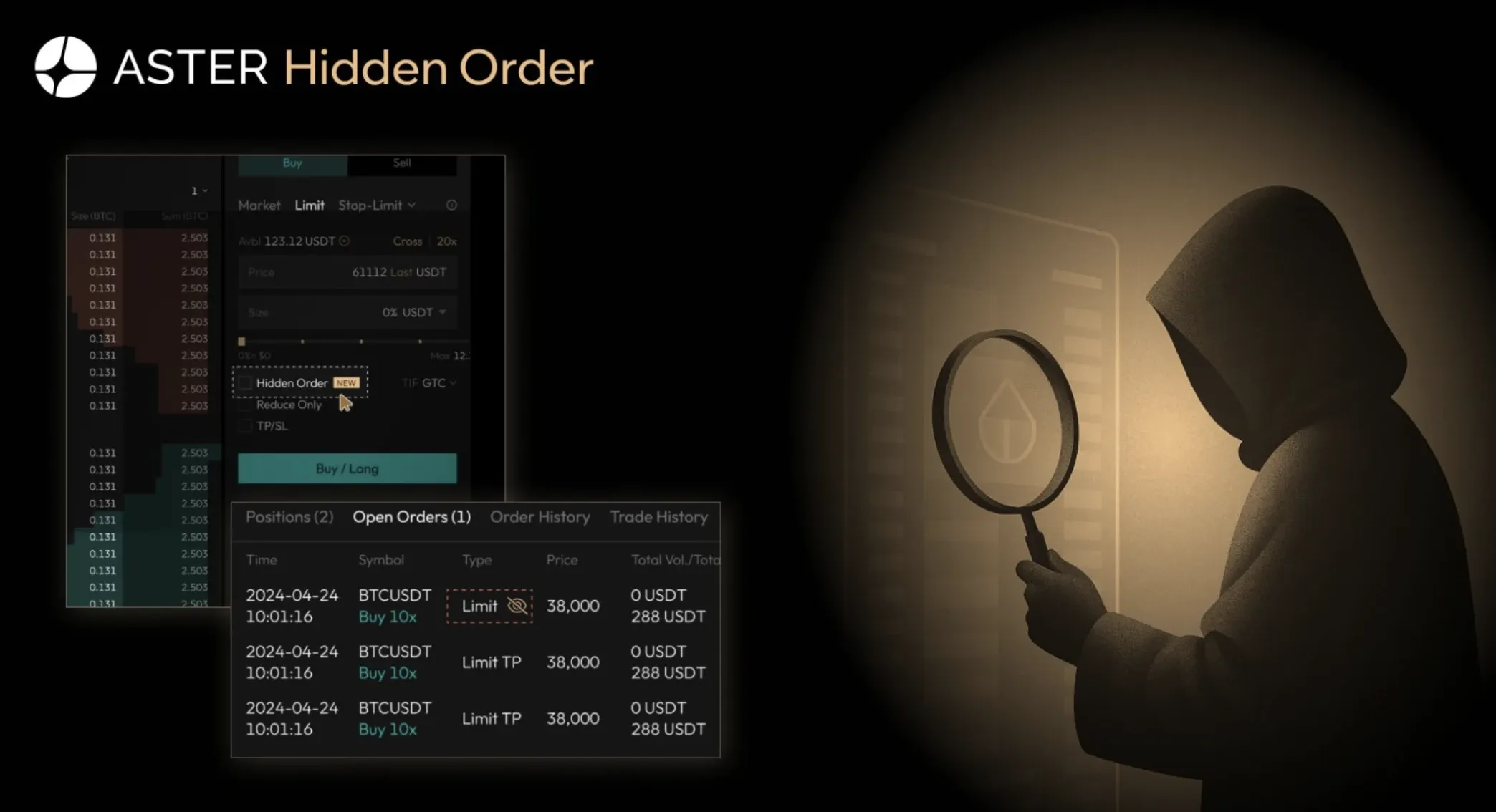 Aster's Hidden Orders
