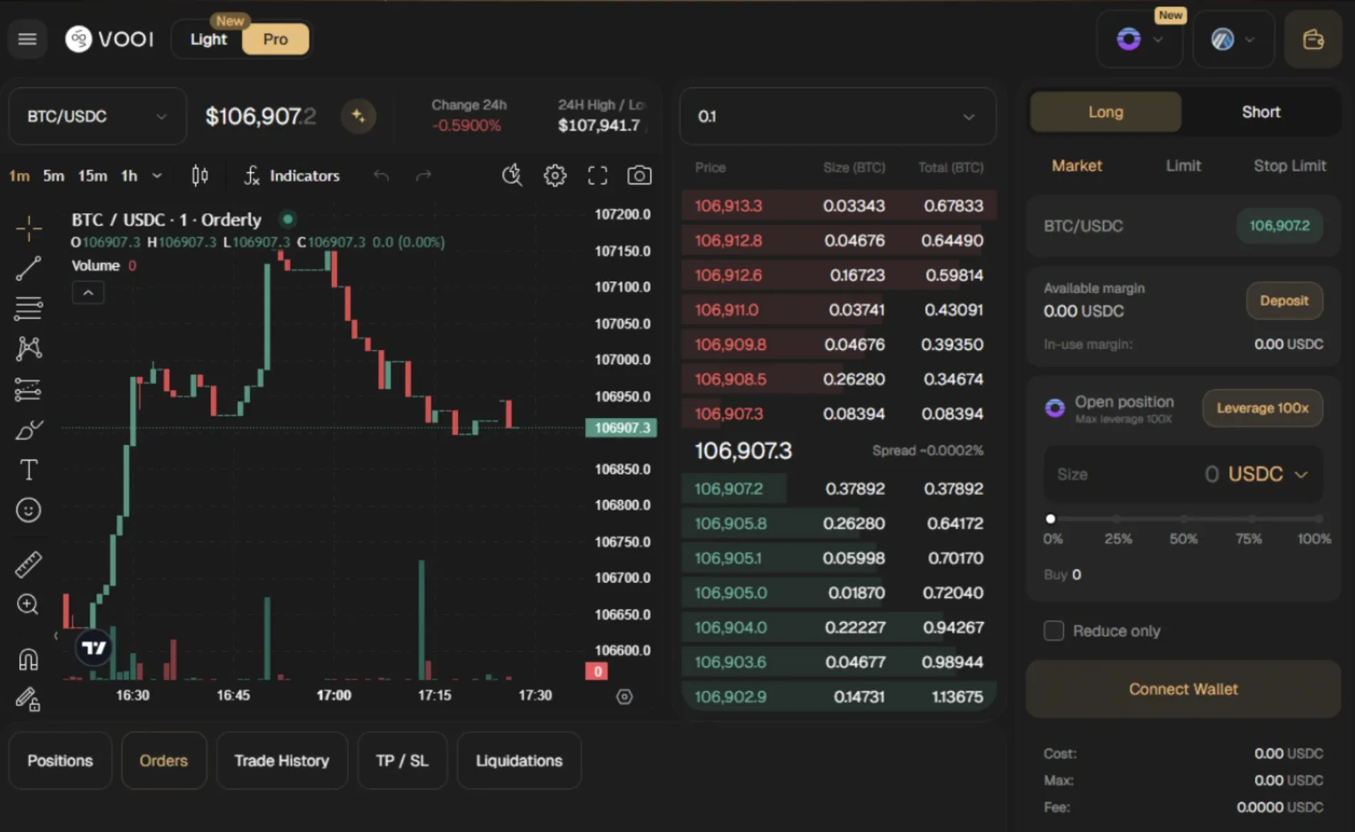 VOOI's trading terminal