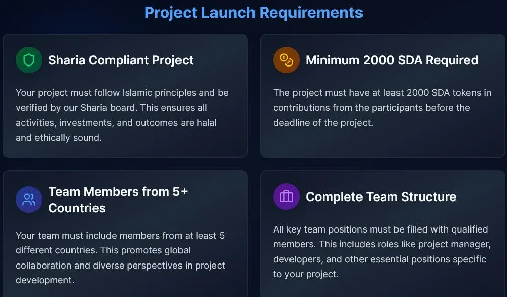 Project launch requirements for Sidra Start