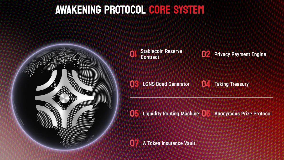 ORIGIN Awakening Protocol DeFi Stablecoin