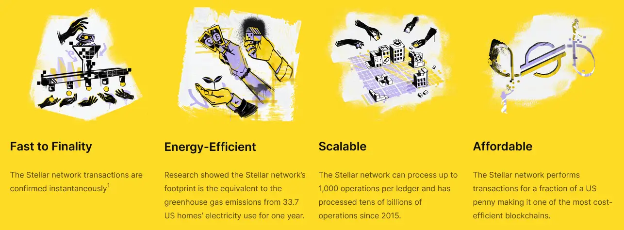 Advantages Stellar XLM Network Blockchain