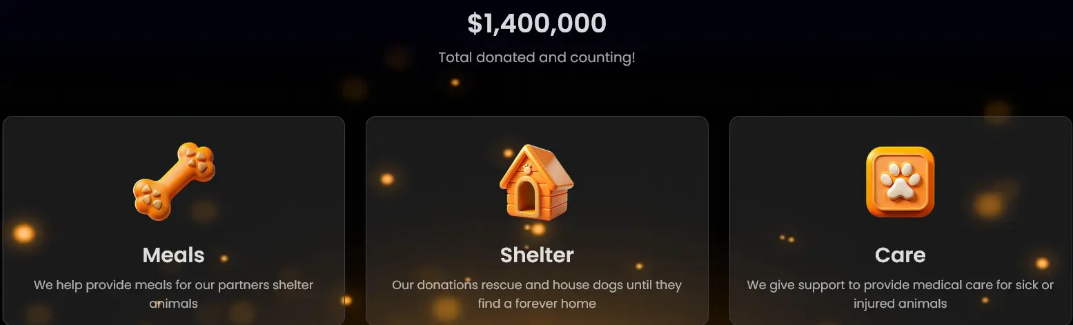 BabyDoge charity meals shelter care