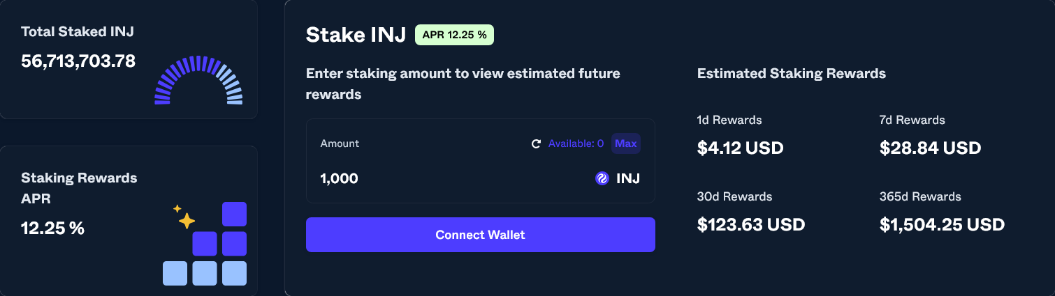 Injective staking rewards $INJ