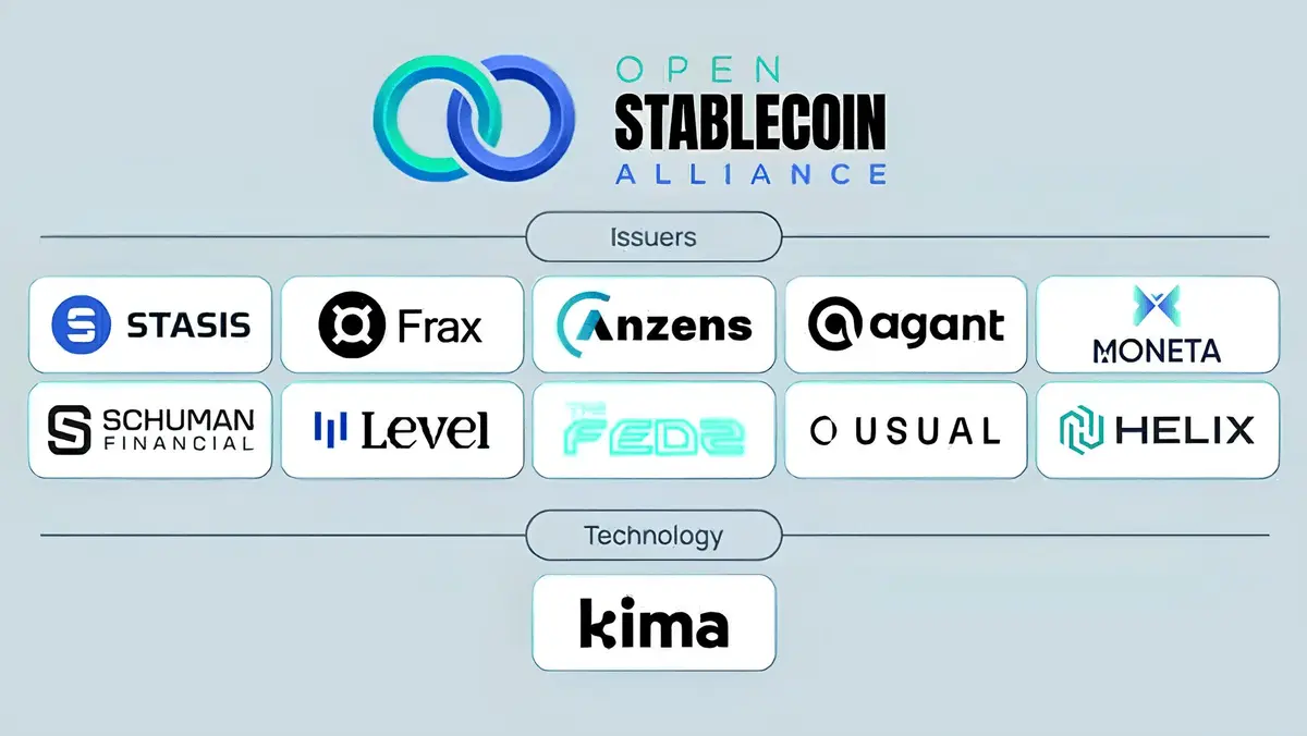 Kima Network Stablecoin .webp