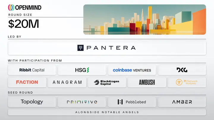 Pi Ventures investment.webp