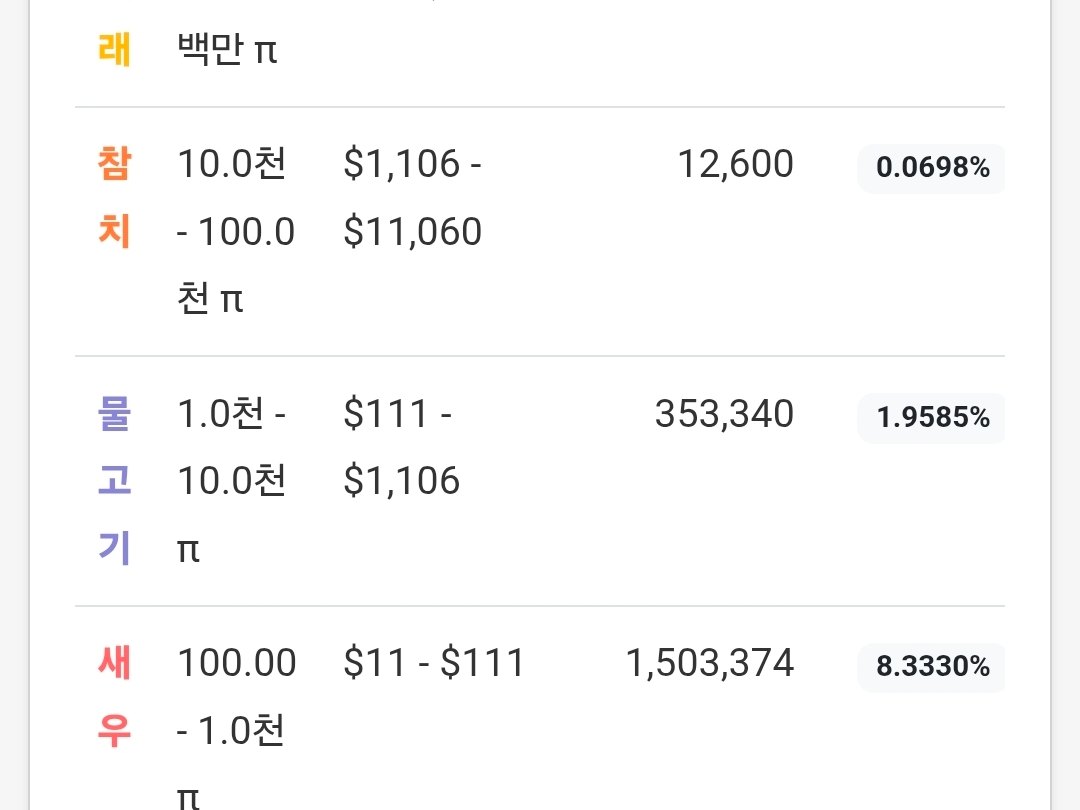 1000122397