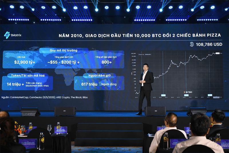 ceo address.png