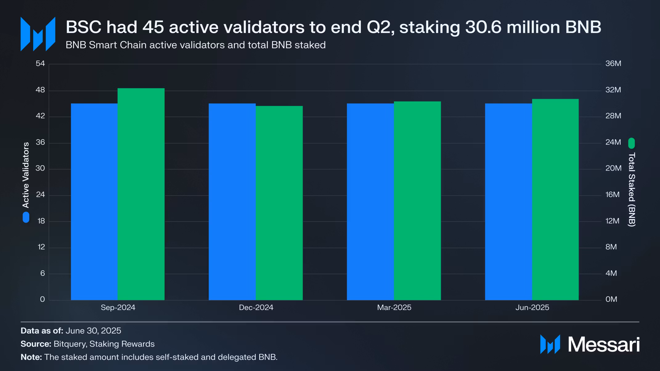 valifdators.avif